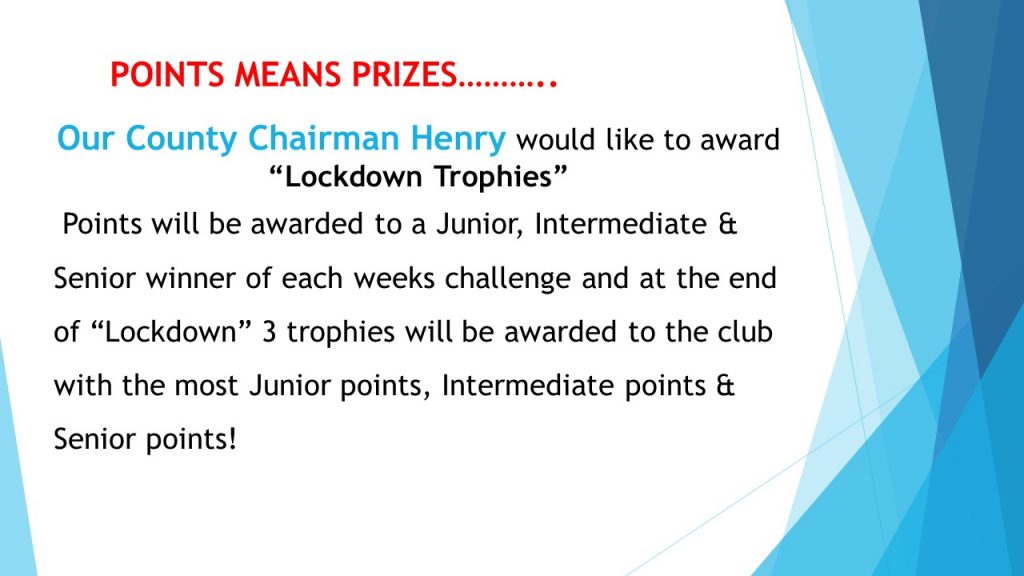 POINTS MEANS PRIZES...